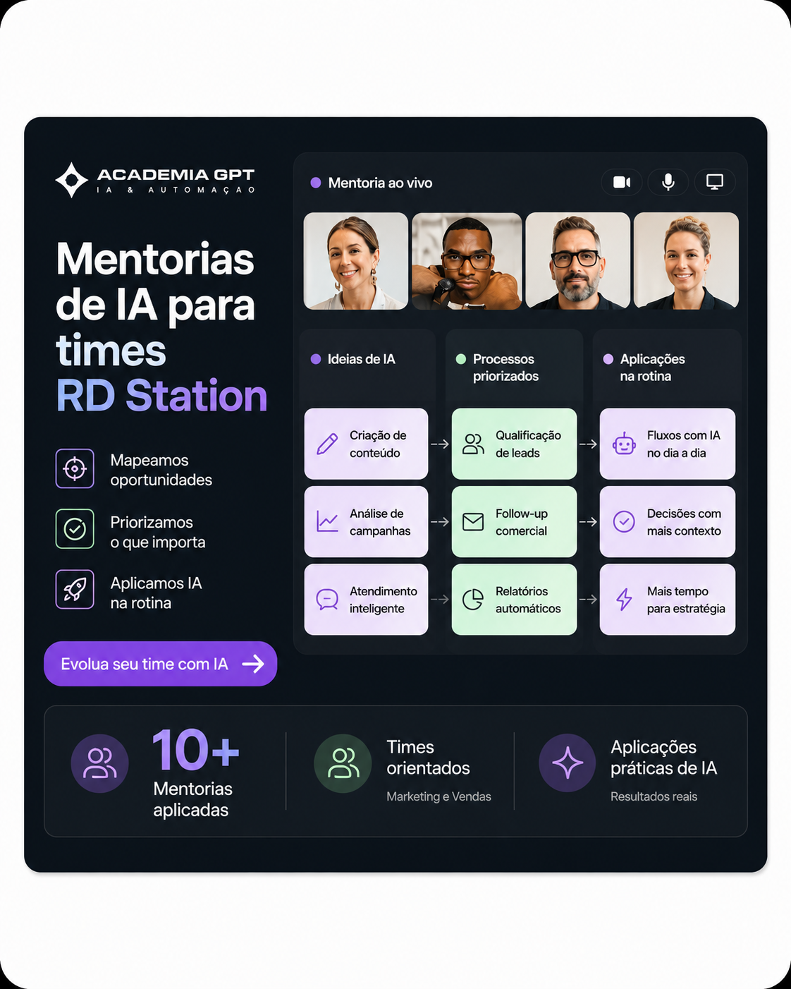 Mentorias de IA para empresas — RD Station